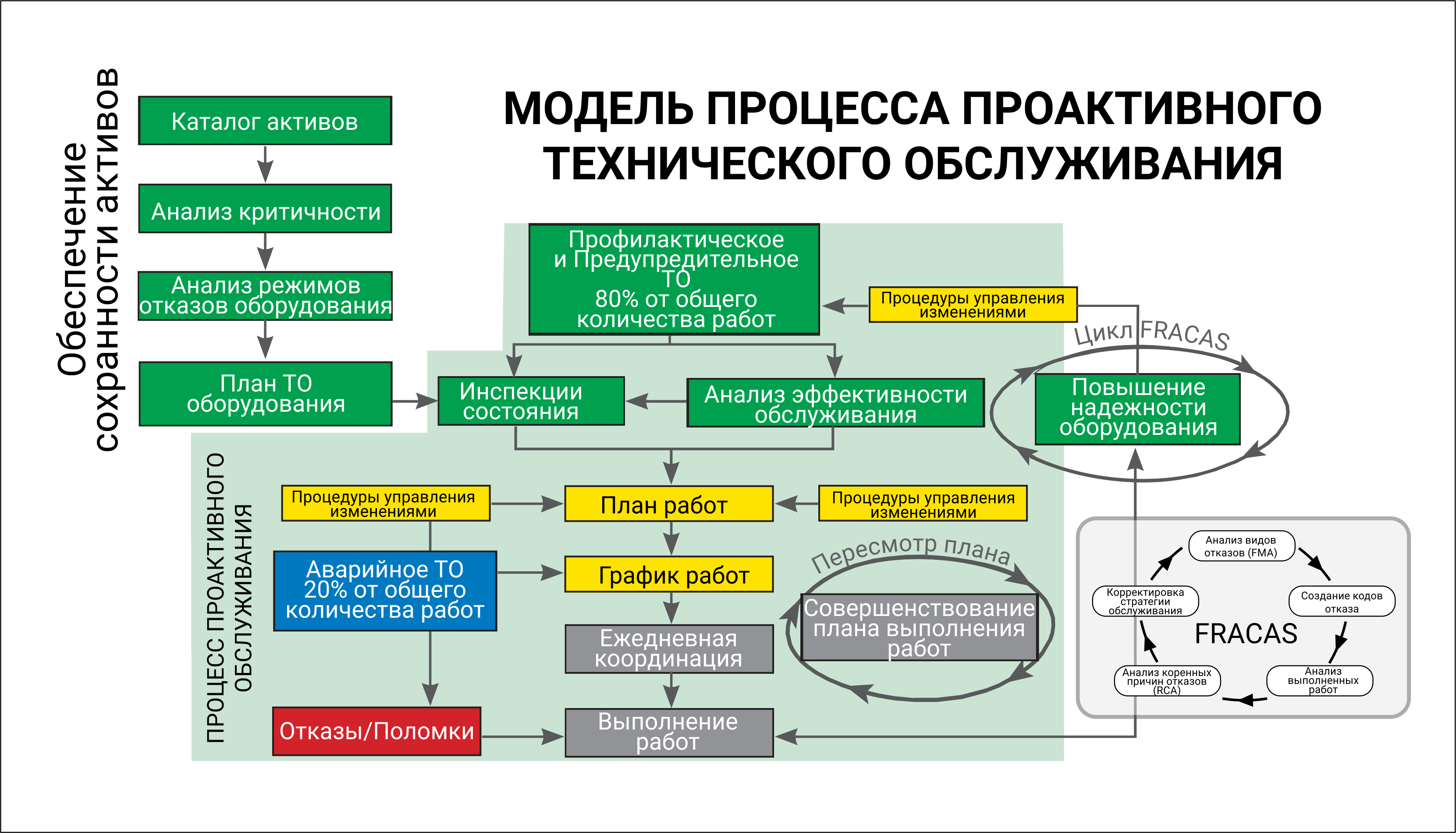 При выполнении операции поиск ссылок в объекте в ситуации отображенной на картинке