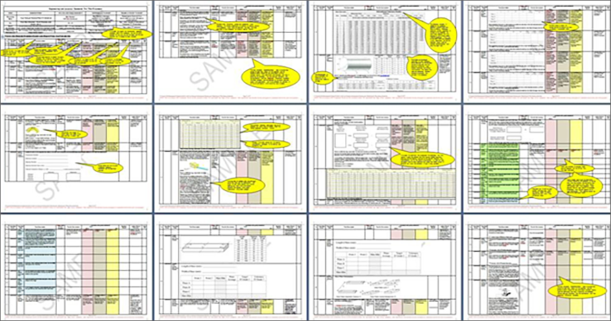 Описание процедур для работы и контролируемые задачи