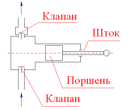 Поршень