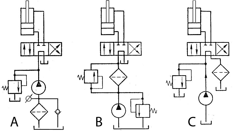 Гидравлические и пневматические схемы